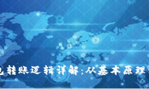 区块链钱包转账逻辑详解：从基本原理到操作指导