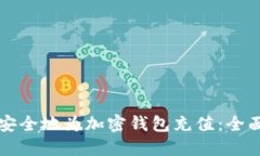 如何安全地为加密钱包充