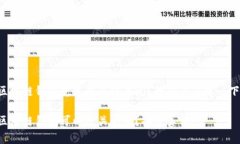 区块链钱包究竟能否被关