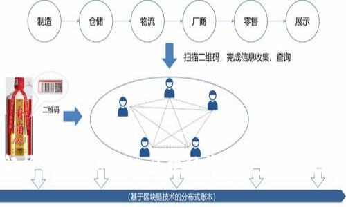 深度解析TokenPocket：区块链钱包的未来与投资机会
