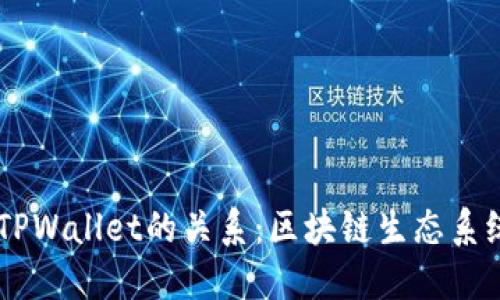 深入了解Dfox与TPWallet的关系：区块链生态系统中的合作与创新