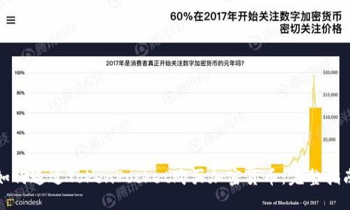 如何通过TokenPocket购买加密货币：完整指南