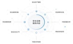 SGA数字钱包：安全、便捷