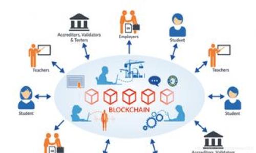 tpwallet的开发商是  
版权所有者：TPWallet Inc.。TPWallet是一款以区块链技术为基础的钱包应用，由专注于区块链和加密货币解决方案的团队开发。它旨在提供一个安全、便捷的数字资产管理平台，使用户能够存储、转账和管理各种加密货币。

tpwallet的基本功能
TPWallet提供多种数字资产的存储和管理功能，包括主流的BTC、ETH等加密货币。用户可以通过简单易用的界面进行资产的转账和兑换，此外，TPWallet还支持多链钱包管理，使用户能够在同一应用中管理不同区块链上的资产。为了提高安全性，TPWallet实现了多种安全措施，包括二次验证和冷存储选项，确保用户的资产安全。此外，TPWallet也提供了集成的去中心化交易平台，方便用户进行资产交易和投资。

tpwallet的安全性分析
安全性是任何数字钱包最重要的特性之一。TPWallet在这方面采用了一系列安全措施来保障用户的资金安全。每一个钱包都使用加密技术来保护用户的私钥，最大限度减少黑客攻击的风险。此外，TPWallet支持多重签名功能，即需要多个私钥来进行交易确认，从而增加了安全性。用户还可以设定支付限额，以防止意外的错误转账。

tpwallet的用户体验
TPWallet致力于提供用户友好的界面。无论是新手还是老手，用户都能快速上手。应用内清晰的界面和逻辑使得用户可以方便地找到自己需要的功能。此外，TPWallet还提供了24小时的客户支持，帮助用户解决使用过程中遇到的各种问题。用户在体验过程中可以感受到TPWallet关注细节和用户反馈的决心。

tpwallet的未来发展方向
随着区块链技术的不断发展，TPWallet也在不断更新其功能与服务。未来，TPWallet计划进一步拓展支持多种数字资产的功能，尤其是最新兴起的DeFi项目。其团队正在努力提高交易速度与降低手续费，以提升用户体验。此外，TPWallet还计划推出更多教育资源，帮助用户理解区块链技术和加密货币投资，以更好地享受这一新兴领域带来的机遇。

tpwallet与其他数字钱包的比较
在市场上，有很多数字钱包可供选择。那么TPWallet与其他钱包相比，究竟优势在哪里？首先是其多链支持功能，TPWallet允许用户在多个区块链间进行资产管理，而许多钱包只能支持单一的链。其次，TPWallet在安全性方面的投入使其在用户心中树立了很好的口碑。而最后，TPWallet的用户体验一直是团队关注的焦点，这也使得新用户能够更快地上手。

用户反馈与建议
用户的反馈是产品持续改进的动力。TPWallet在正式推出后，通过社交媒体与社区反馈收集了大量的用户意见。这些反馈帮助团队发现了一些功能的不足之处，比如某些交易速度慢等问题。TPWallet团队积极响应用户的建议，进行功能迭代，改善用户体验。在未来的版本中，团队期望能推出更多根据用户需求定制的功能，提高产品的市场竞争力。

相关问题  
1. TPWallet如何确保用户的资金安全？  
2. TPWallet支持哪些加密货币？  
3. TPWallet的用户界面设计如何？  
4. TPWallet未来将新增哪些功能？  
5. TPWallet如何与其他数字钱包相比？  
6. 用户对TPWallet的反馈主要集中在哪些方面？

如果需要更具体的内容或深入分析，欢迎随时告知！