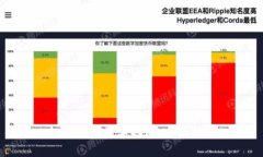 如何生成数字钱包：全面