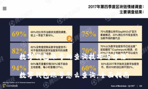 数字钱包账号的查询技巧与方法

数字钱包账号怎么查询：全面指南