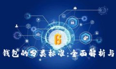 加密货币钱包的分类标准