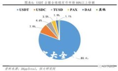 有趣的数字钱包名字大全