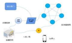 思考一个且的优质如何设
