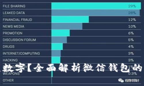 微信钱包怎么变数字？全面解析微信钱包的功能与使用技巧