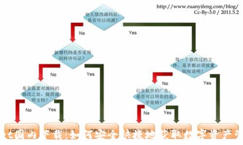   
TPWallet国内下载：如何安全快捷地获取数字资产管理工具