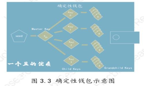 思考一个且的优质

数字钱包的发行机构解析：全球市场中的主要玩家