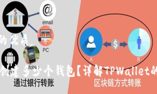 思考一个且的优质

TPWallet能创建多少个钱包？详解TPWallet的创建和管理