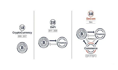 如何在iOS设备上下载TokenPocket钱包：详细指南