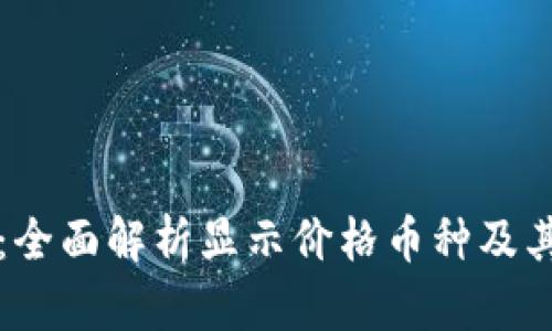 TPWallet：全面解析显示价格币种及其交易优势