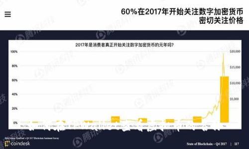 如何在TPWallet查看虚拟币的名称