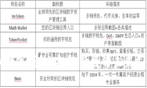 优质
探索SC数字钱包：安全、便捷的未来支付方式