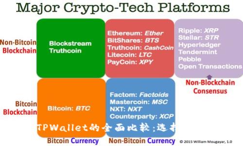COBO钱包与TPWallet的全面比较：选择哪一款更适合你？