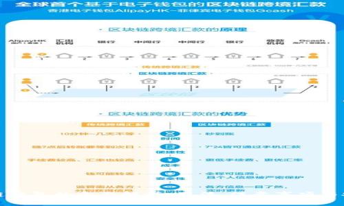 区块链钱包的全面解析：用法、注意事项与安全性