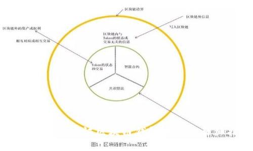 如何查找和验证区块链钱包地址的详细指南