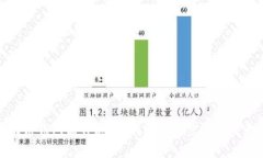 : 区块链钱包能作废吗？详