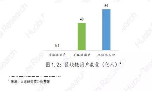 : 区块链钱包能作废吗？详解操作步骤与注意事项