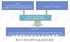 数字钱包的简称及其应用