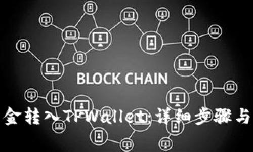 如何将资金转入TPWallet：详细步骤与注意事项