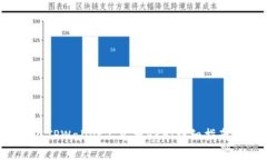  如何在TPWallet上兑换ARB：