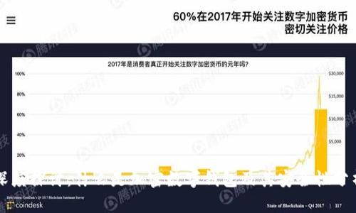 深度探讨：什么是加密数字钱包及其安全性分析