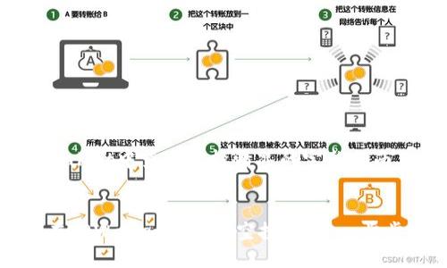 在tpwallet中查看空投情况的完整指南


如何在TPWallet中查看空投情况：一步步指导