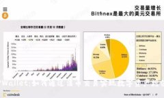 优质TPWallet：如何通过法币
