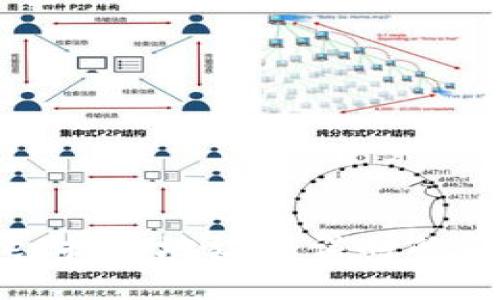 优质

tpwallet提币地址错误时的解决方案