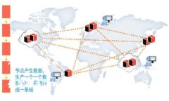 思考且的优质如何解决T