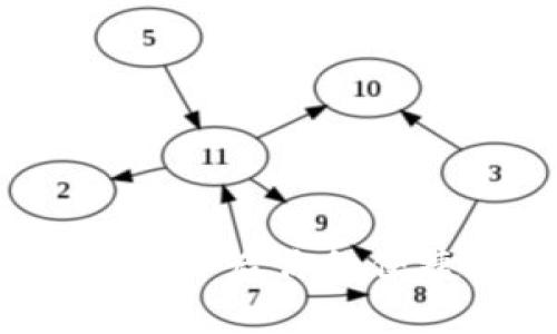 西湖数字钱包：开启你的便捷支付新篇章