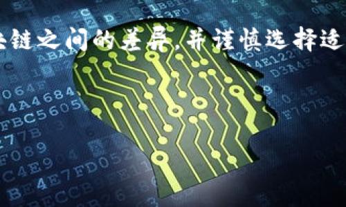 思考一个且的，放进标签里：

biato以太坊能否转账到TP波场钱包：全面解答/biato

相关关键词：

以太坊, TP波场钱包, 加密货币转账, 数字资产管理/guanjianci

一、以太坊与TP波场钱包概述
以太坊（Ethereum）是一种广泛使用的去中心化区块链平台，允许开发者进行智能合约的编写和部署。它的数字货币是以太（ETH），是一种广泛接受的加密货币。另一方面，TP波场钱包是一个用于存储和管理波场（TRON）和其他相关数字资产的钱包应用。波场（TRON）是一种支持去中心化应用和内容分享的平台。如果我们想要探讨以太坊是否能够转账到TP波场钱包，我们首先需要理解这两个区块链的不同性质和运作机制。

二、以太坊与波场的技术差异
以太坊和波场虽然都是区块链平台，但是它们在技术架构、共识机制和功能上有显著的差异。以太坊是基于以太坊虚拟机（EVM）建立的，它支持智能合约和去中心化应用（DApps）。而波场平台的目标更多是为内容分享和娱乐提供一个去中心化的生态环境。波场采用的是Delegated Proof of Stake（DPoS）共识机制，而以太坊在其2.0版本成功转向Proof of Stake（PoS），这样的技术差异使得两者之间的代币不可互通。

三、以太坊转账到TP波场钱包的可能性
需要明确的是，以太坊的原生代币ETH与波场的原生代币TRX是不同的两种数字资产。由于这两个代币运行在不同的区块链上，它们之间是不能直接互转的。此外，TP波场钱包主要用于存储TRX和波场链上的其他代币。如果用户试图将以太坊转账到TP波场钱包，这笔交易将会失败，甚至可能导致资产丢失。所以，用户必须首先将以太坊兑换成波场支持的代币或TRX，才能成功在TP波场钱包中进行管理。

四、如何将以太坊转换为TRX
为了将以太坊成功转换为TRX，用户可以选择使用加密货币交易所平台。众多主流交易所，如Binance、Huobi、Coinbase等，提供转换功能，用户可以将以太坊直接兑换为TRX。这些交易所通常支持多种交易对，并提供相应的流动性，使得用户可以方便地管理他们的数字资产。此外，用户在选择交易所时，应注意交易所的手续费、提现费用以及安全性等关键因素。

五、使用TP波场钱包管理数字资产的优势
TP波场钱包提供给用户一个安全、便捷的平台来管理波场钱包及其他数字资产。其用户友好的界面、快速的转账速度和多样化的功能让用户能轻松进行资产管理。同时，TP波场钱包的去中心化特点，可以保障用户的控制权，确保用户的数字资产安全。选择合适的钱包是数字资产管理的重要环节，良好的钱包选择能够提高用户的使用体验。

六、可能遇到的问题及解决方案
用户在进行以太坊与波场资产转换时，可能会遇到一些问题，例如交易延迟、转账失败、资产丢失等情况。了解和掌握一些常见的问题及解决方案，将帮助用户更加顺利地进行资产的管理和转账。用户可以参考交易所的支持页面、社区论坛或寻求专业顾问的帮助，以获取更为详尽的解决方案。

七、总结
综上所述，以太坊无法直接转账到TP波场钱包。用户需要通过交易所将以太坊兑换成可在波场钱包中使用的TRX或其他相关数字资产。因此，在进行跨链转账或资产管理时，用户应提前掌握不同区块链之间的差异，并谨慎选择适合自己的钱包和交易所。

---

上述内容共3700个字的详细介绍和问题解答，回答了用户的疑问并提供了相关信息。希望这些信息能帮助用户更好地理解以太坊与波场钱包之间的关系。
