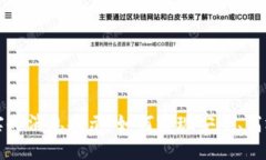区块链钱包实时消息提示