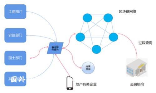 国外电子钱包数字货币选择与使用技巧