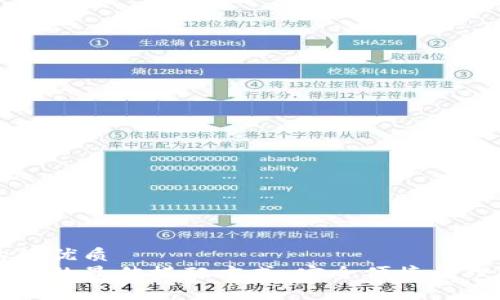 思考的的优质
数字钱包的最佳搭配方式：安全便捷的理财助手