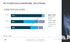   玩区块链必备：2023年最