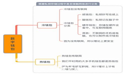 优质

区块链钱包：数字资产安全的新战场