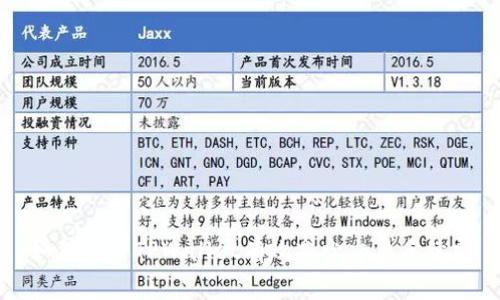 如何通过TPWallet有效减少交易手续费