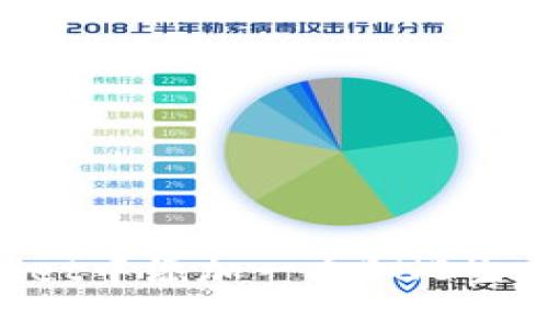 如何在TPWallet中添加一个BNB生态链：详细指南