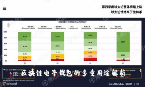 区块链电子钱包的多重用途解析