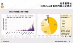 史行货币数字钱包：未来