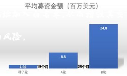 详细介绍

在区块链和加密货币的环境中，TPWallet 是一种多币种数字钱包，允许用户方便地管理其数字资产。白名单（Whitelist）是一个常见的概念，它能够提升安全性和信任度。在 TPWallet 中，白名单通常指的是经过确认的地址或用户，这些地址可以被允许进行交易或参与某些功能，如代币交换、资产转移等。白名单可以防止未经授权的访问，从而确保用户的资产安全。

通过使用白名单，TPWallet 用户可以确保只有获得批准的地址可以与其钱包进行交互。例如，如果用户想要与特定的ERC20代币进行交易，他们可以将那些特定合约地址加入白名单，从而增强其交易的安全性。这对于防止被钓鱼攻击或其他财务诈骗是非常重要的。

利用白名单的机制，TPWallet 能够为用户提供更大的控制权，确保资金只在可信的地址之间流动。这种做法特别适用于大型交易和长期投资者，帮助减少交易过程中的风险。

TPWallet白名单的含义及其重要性
