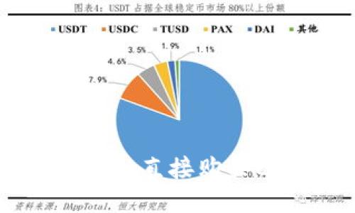 优质  
如何通过TPWallet直接购买ETH：一步步指南