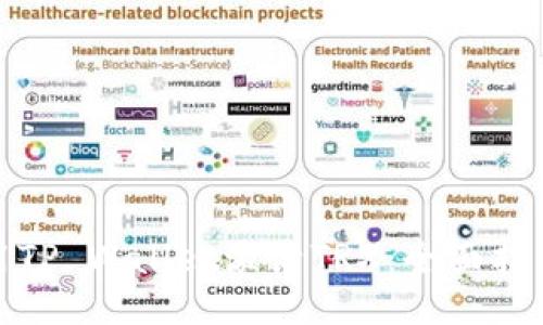 如何使用TP Wallet激活TRX：全面指南与策略