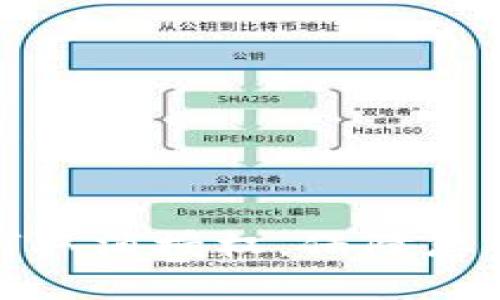 TP钱包如何取消授权，保障您的资产安全