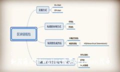 :如何通过TPWallet购买DogM